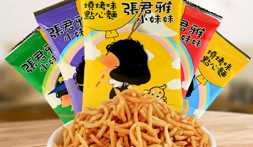 哪些進口食品銷量最好？爆款來襲，你家有幾款？