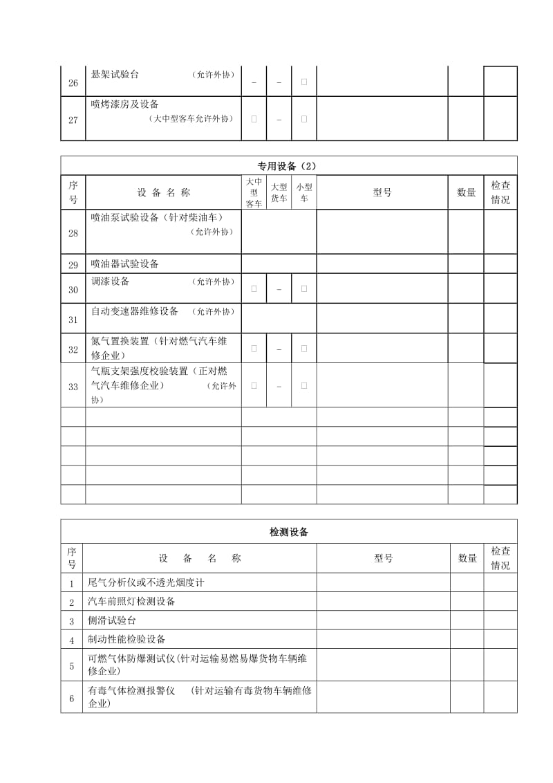 機(jī)動車維修企業(yè)專用設(shè)備修理?xiàng)l件審查要點(diǎn)解析
